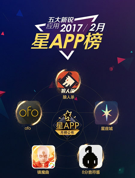 這幾款狼人殺APP是如何鋪渠道，快速獲取用戶？