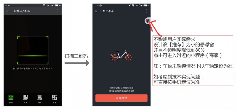 微信小程序的野心，你知道嗎？