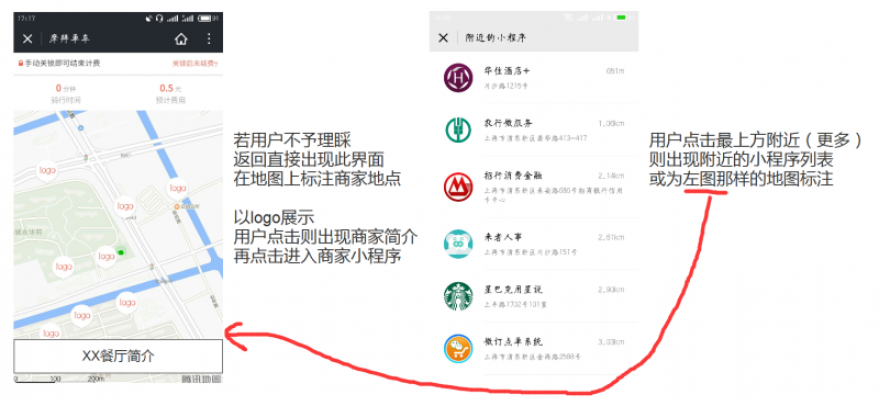 微信小程序的野心，你知道嗎？