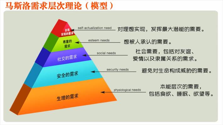 文案總結(jié)：四招讓你的文案擁有“自發(fā)傳播”的魄力！