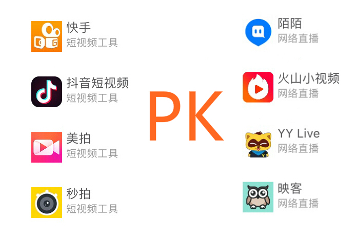 品牌主如何在抖音中借勢(shì)營(yíng)銷