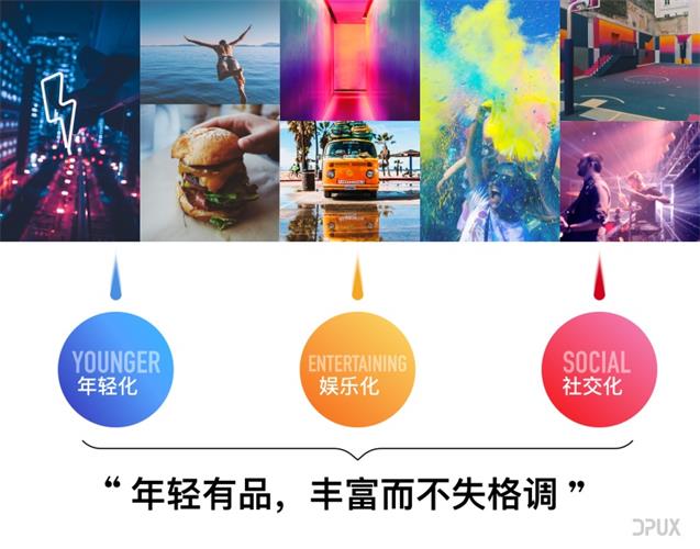 揭秘！大眾點(diǎn)評V10版本品牌升級