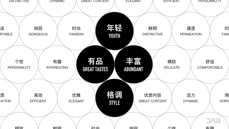 揭秘！大眾點(diǎn)評V10版本品牌升級_大眾點(diǎn)評V10版本是如何做品牌升級的