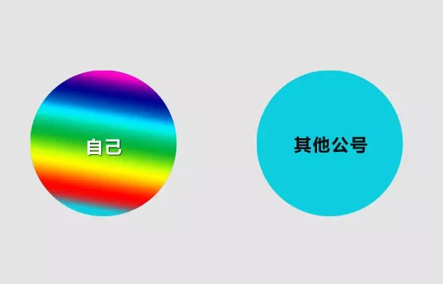 提升自媒體公眾號(hào)關(guān)注率的方法_如何有效提升公眾號(hào)關(guān)注率