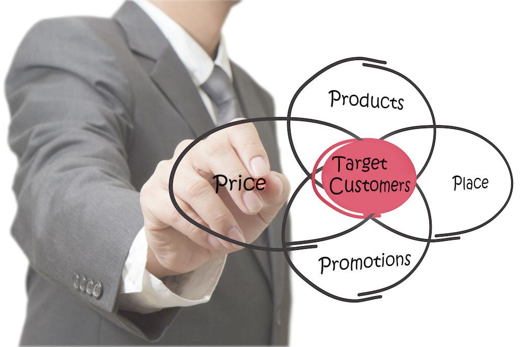 中小企業(yè)營(yíng)銷(xiāo)實(shí)操技巧