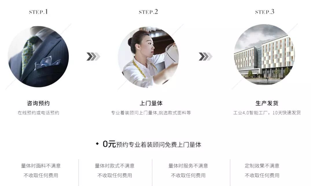 淺析營(yíng)銷(xiāo)案例獲取3個(gè)營(yíng)銷(xiāo)方法